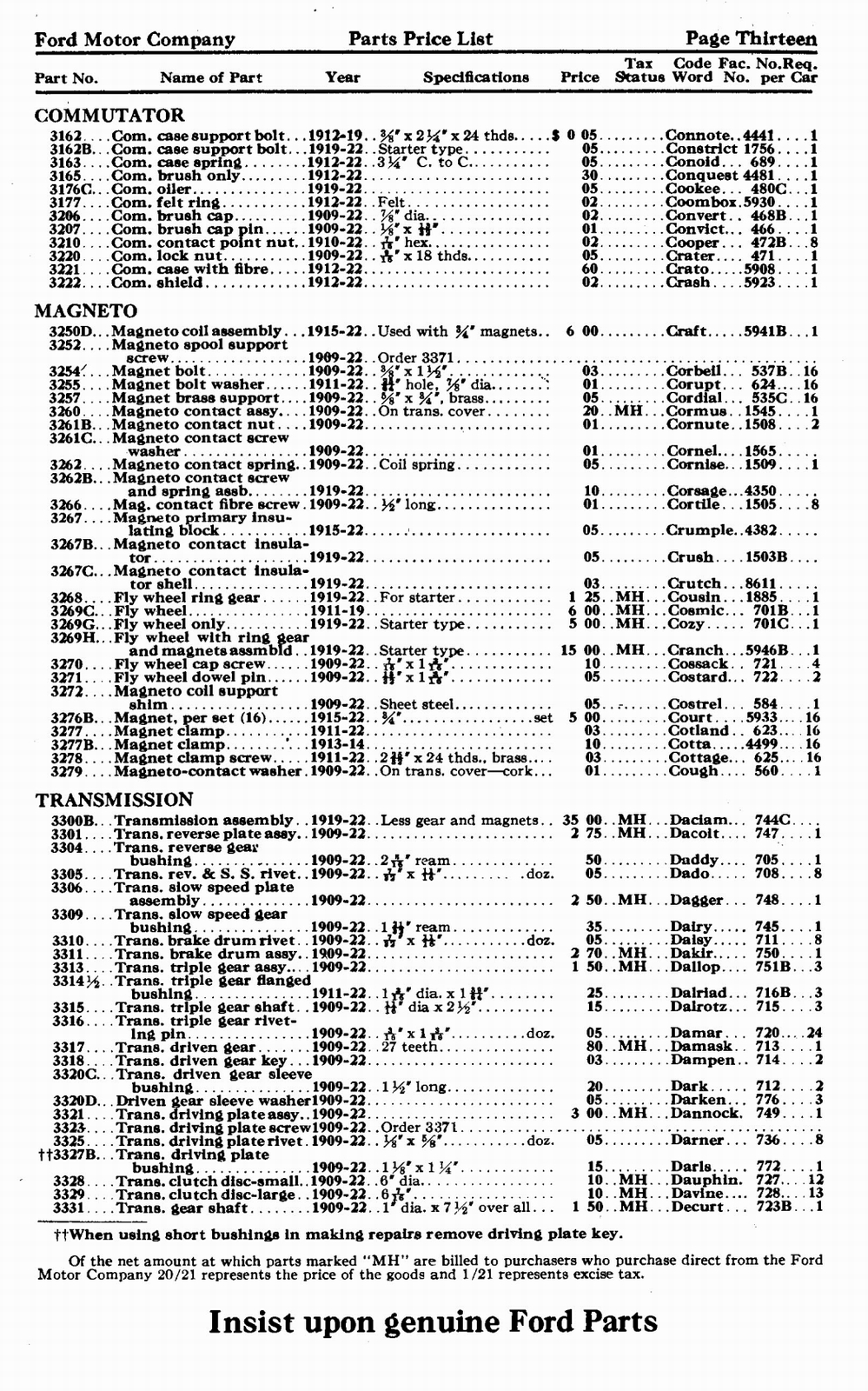 n_1922 Ford Parts List-14.jpg